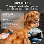 Pet Grooming Rake - Double-Sided Deshedding Dematting Tool, Undercoat Rake for Dogs & Cats, Extra-Wide Dog Grooming Brush & Deshedder Comb for Long Hair, Reduces Shedding 90%