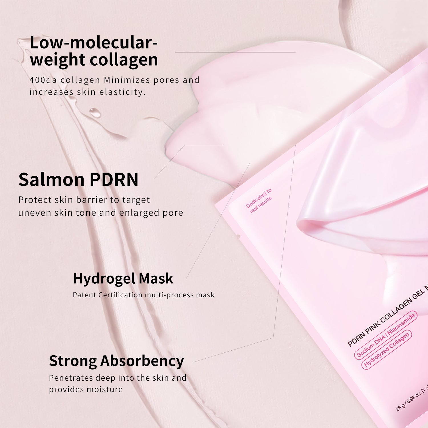 Final 3 Hours:Buy 4 pieces and get 4 more for free🔥PDRN Pink Collagen Gel Mask