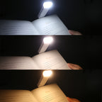2pcs USB Rechargeable Book Light for Reading in Bed, LED Book Reading Lights with Clip, Perfect for Bookworms, Kids, Warm White, Brightness Adjustable