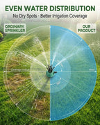 2pcs 360 Degree Garden Automatic Multi Sprinkler Garden Lawn Sprinklers Roof Cooling Sprinklers Watering Gardening Tools Housewarming Gift