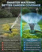 2pcs 360 Degree Garden Automatic Multi Sprinkler Garden Lawn Sprinklers Roof Cooling Sprinklers Watering Gardening Tools Housewarming Gift