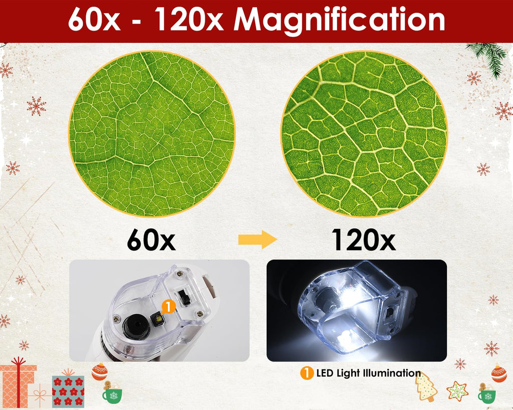 Final 3 Hours:Buy one get one free, Portable Microscope, Handheld Mini Microscope for STEM And Science Toys, LED Pocket Microscope,  a Gift for Boys And Girls Aged 3 And Above