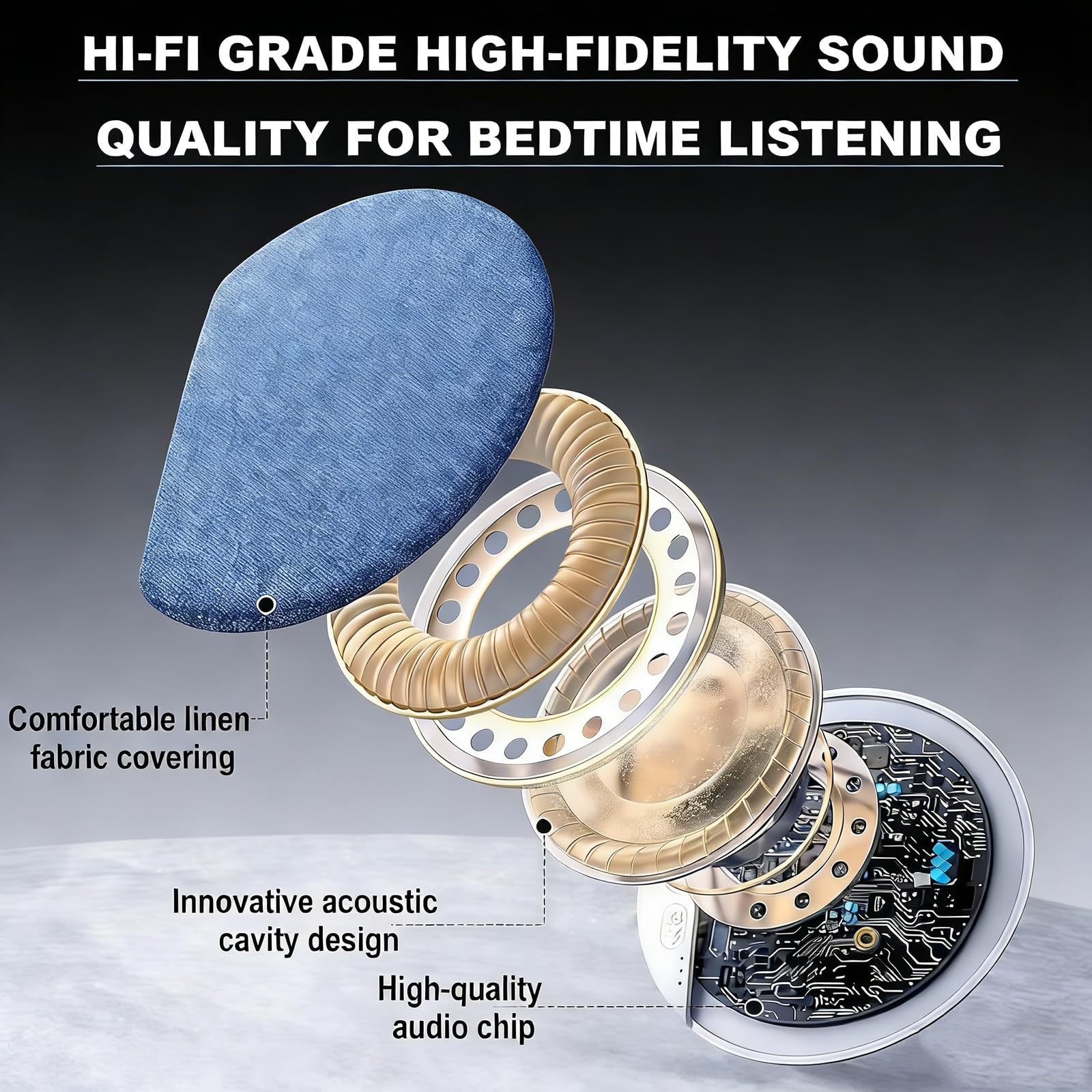 2026 New Bluetooth Sleep Pillow Speaker, Wireless White Noise Pillow Speaker with Timer, Ultra-Thin Stereo Bass Private Sleep Speaker for Adults Kids,Father's Day Gift